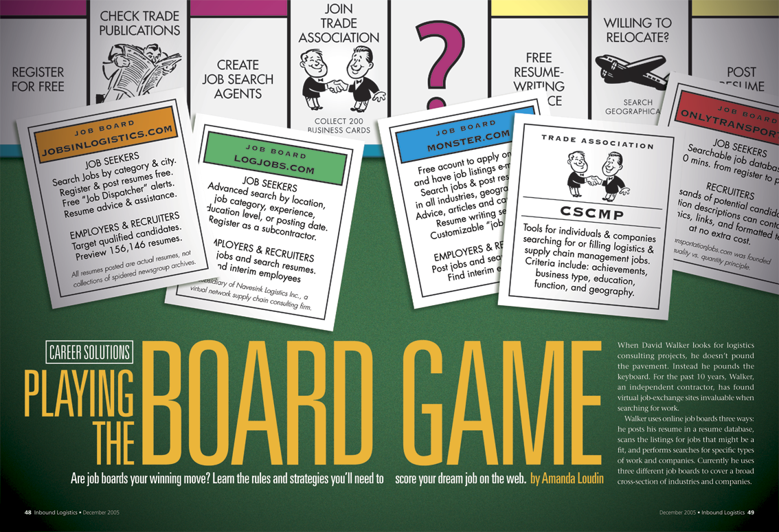 online job board